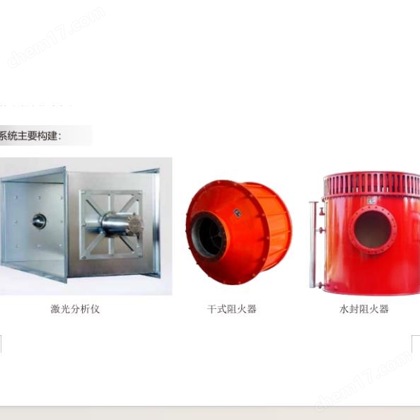 煤礦瓦斯監(jiān)測系統(tǒng)